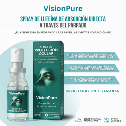 VisionPure™ — El Spray de Luteína con Absorción Directa al Ojo