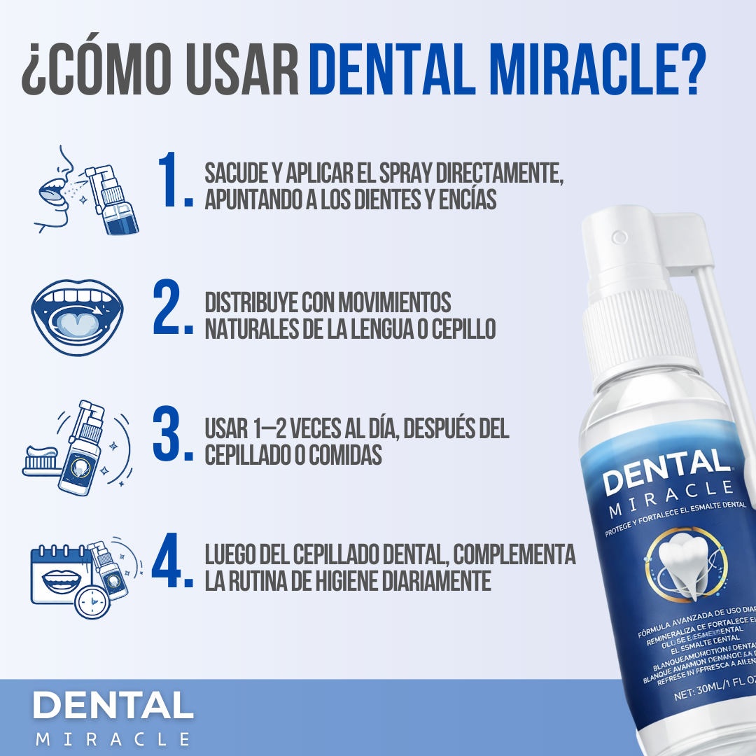 Dental Miracle™ – Protección dental que te acompaña todo el día