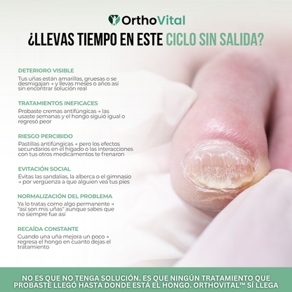 OrthoVital™ | Dispositivo de Luz Azul para Hongos en Uñas