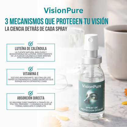 VisionPure™ — El Spray de Luteína con Absorción Directa al Ojo